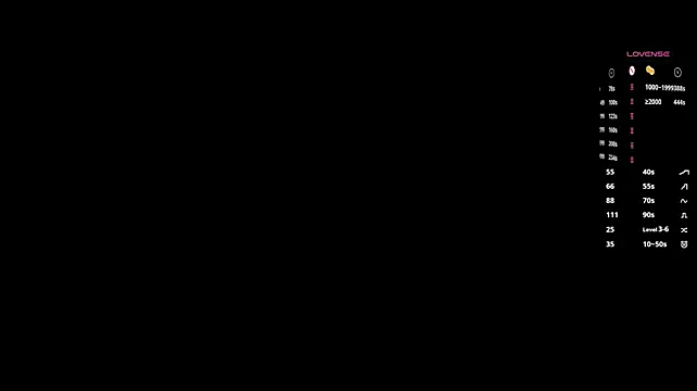 WilmaViesca