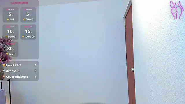 aryvg