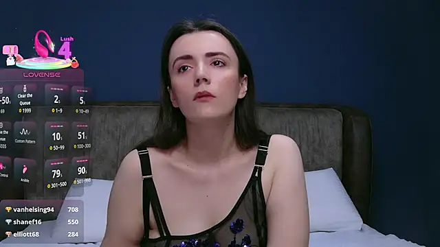 IamMolly