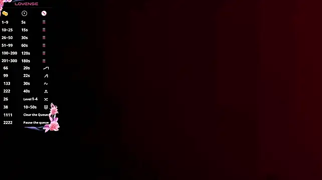 tutsicuttie