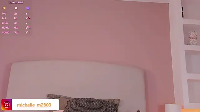 mendez_michelle
