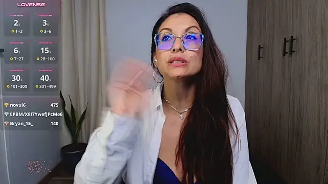 Swetisabella01 live cam on StripChat