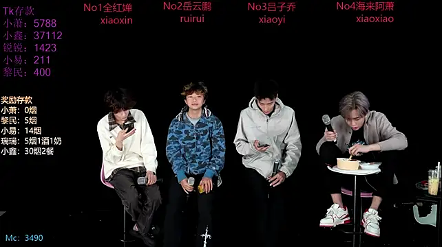 Chenyong123 webcam