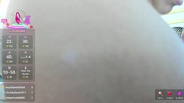 candiapole