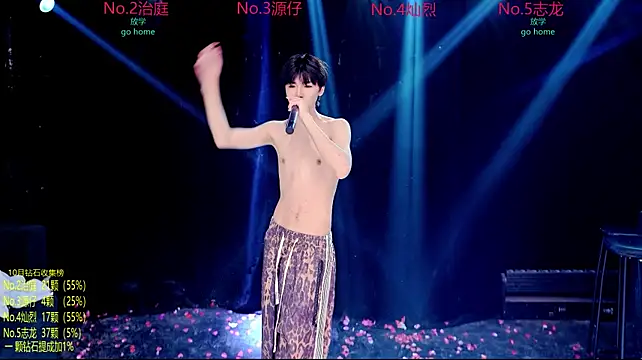 Exo-cbo