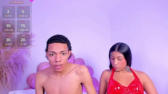 candyandmarilyn