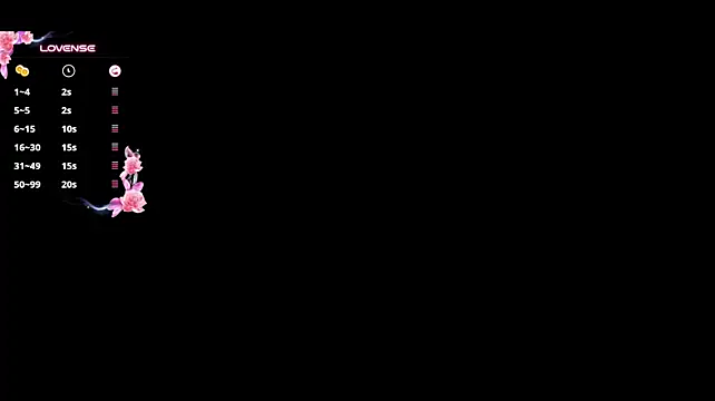 PerfectHeartShapes