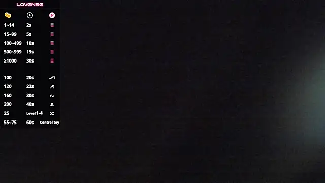 NORALOUX2 live cam on StripChat