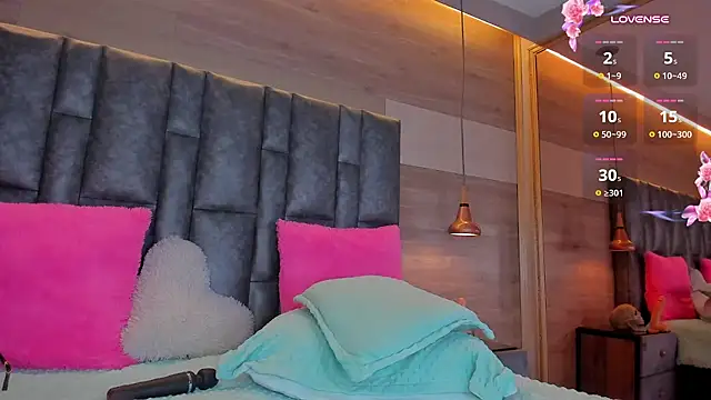Amber_villalobos_
