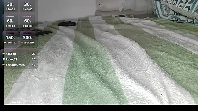 canarito18 live cam on StripChat