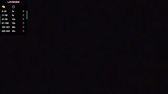 LauraleeSadiq webcam
