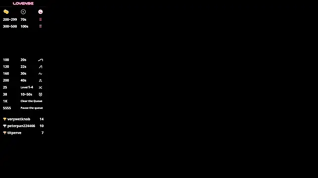 ImeldaTupa