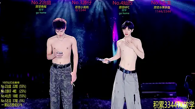 Exo-cbo