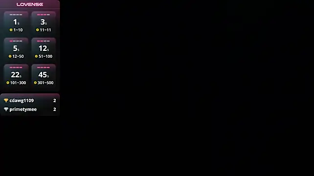 Angell-Sky webcam