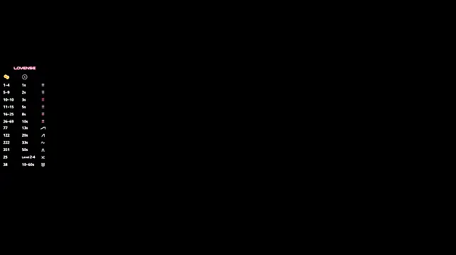 ChrisCroy
