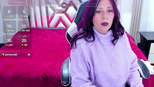 Chantalvedette