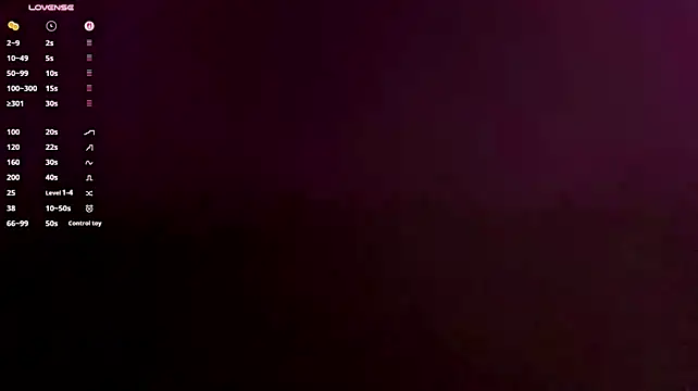 LiziArms Hottest Webcams