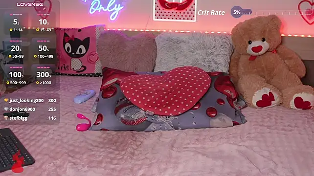 SweetDakotaX live cam on StripChat