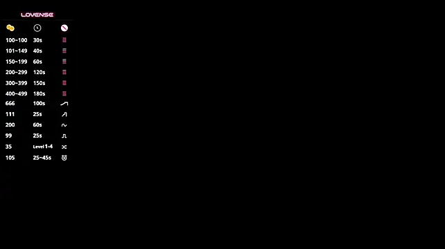 KaliNessler
