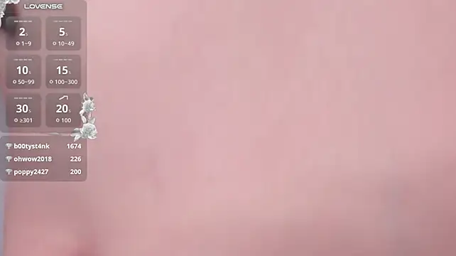 KiaConfrey