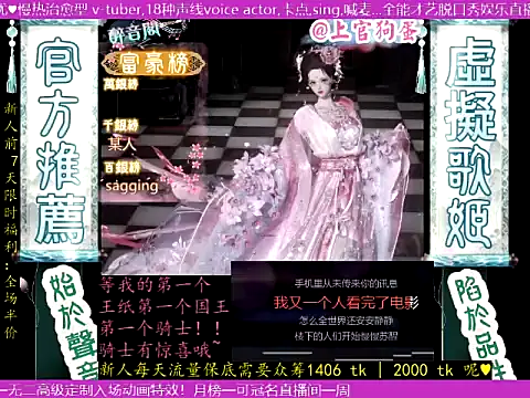 shangguangoudan