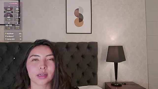 SofiBlosh