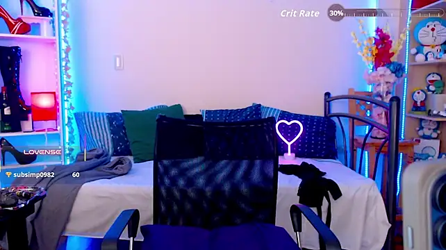 Annfernal webcam