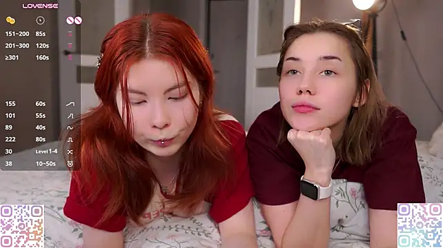 sofiasantora (Ask my age) - Alice’s fingers slide into Adele’s tigh