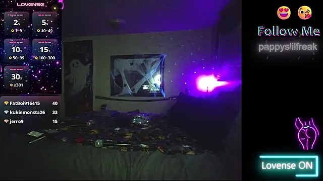 pappyslilfreak