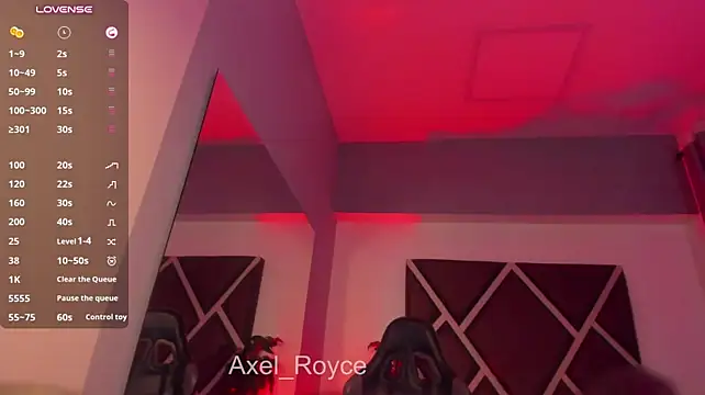 Axel_Royce