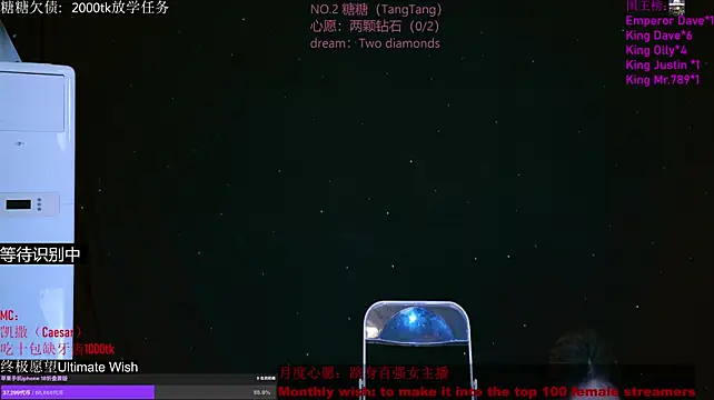 CCTW-100