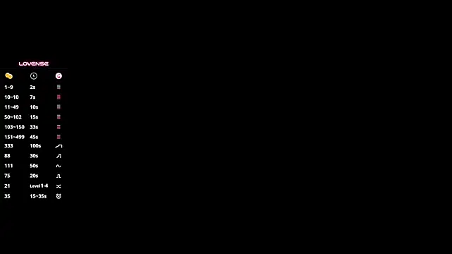 ErlineDennis