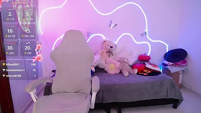sweetalloy webcam