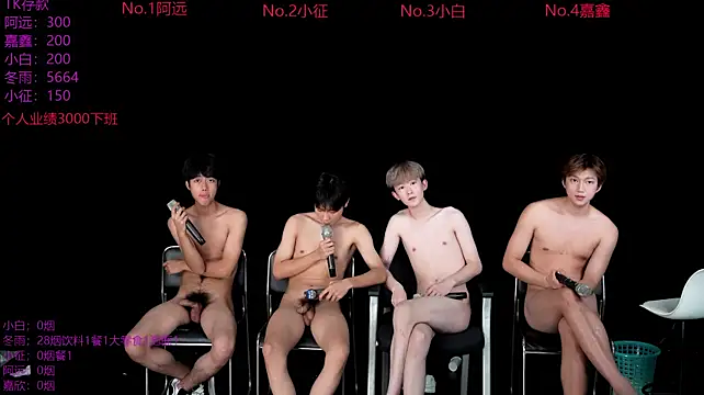 Webcam porno en directo de wangjiaxin888