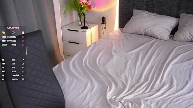 AnnieHansis webcam