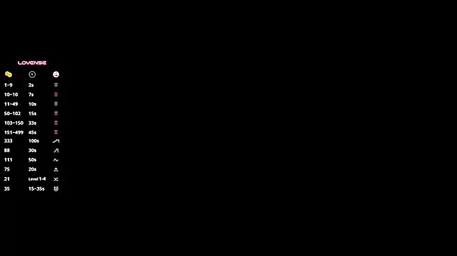 ErlineDennis webcam