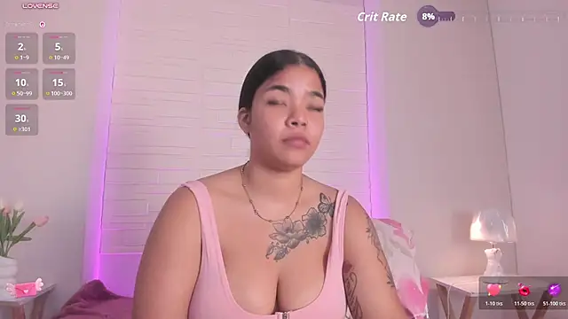 SophiaaStone