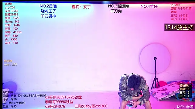 Heartbroken-boys-002 webcam