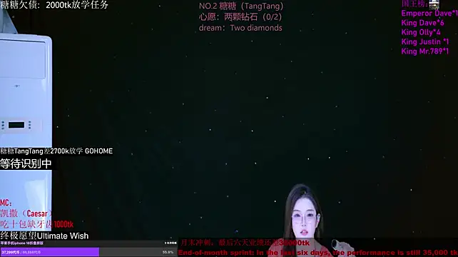 CCTW-100