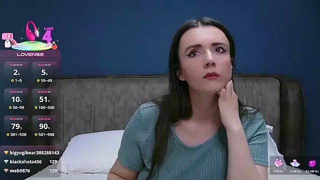 IamMolly