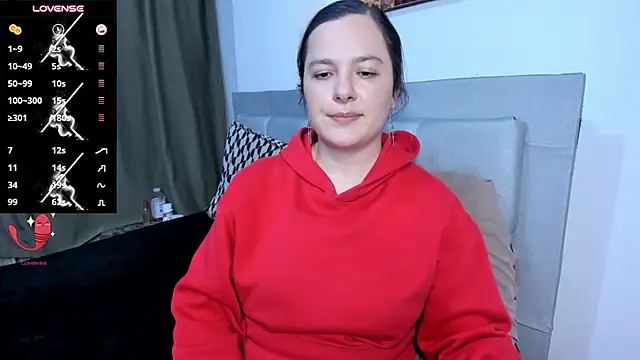 angelaagomez