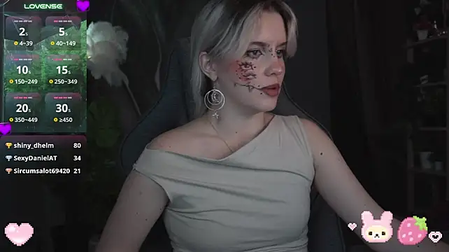 BethanyCloud
