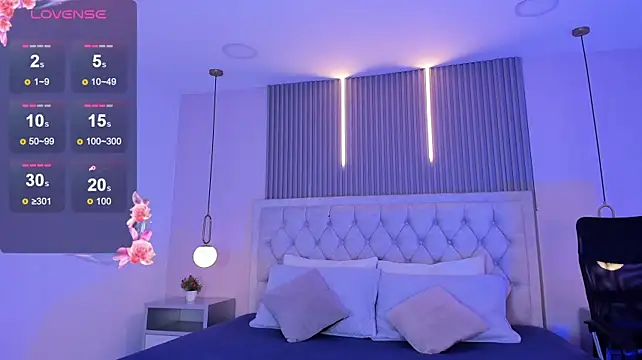 Modèle: Emily_Channell