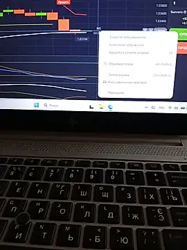 Bols777 webcam