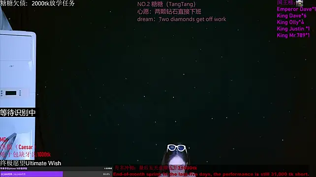 CCTW-100
