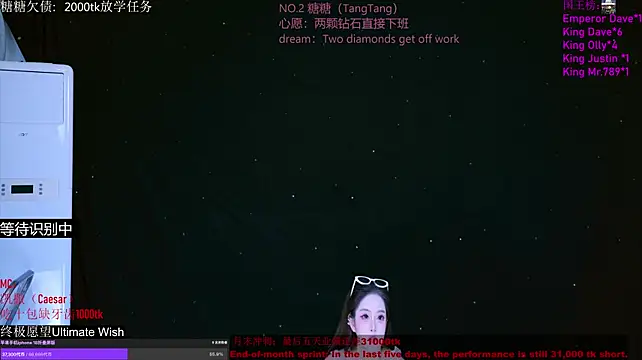 CCTW-100 live cam on StripChat