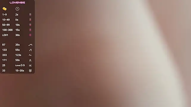 DakotaFinizio