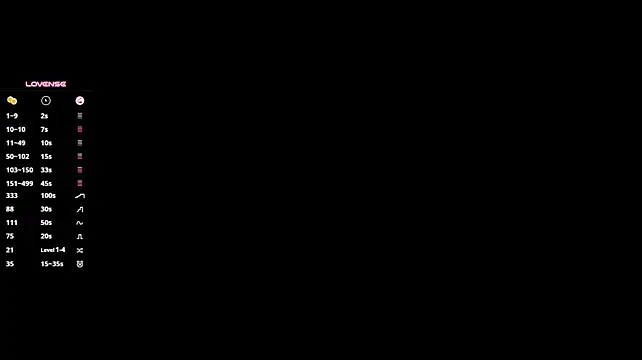 ErlineDennis