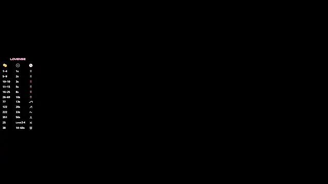 ChrisCroy