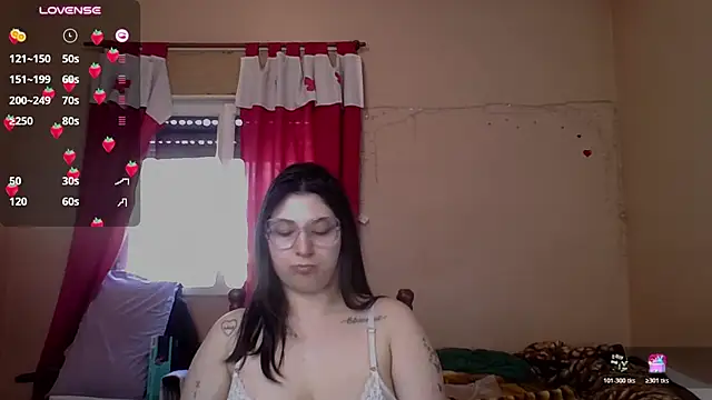 imsohornydacom
